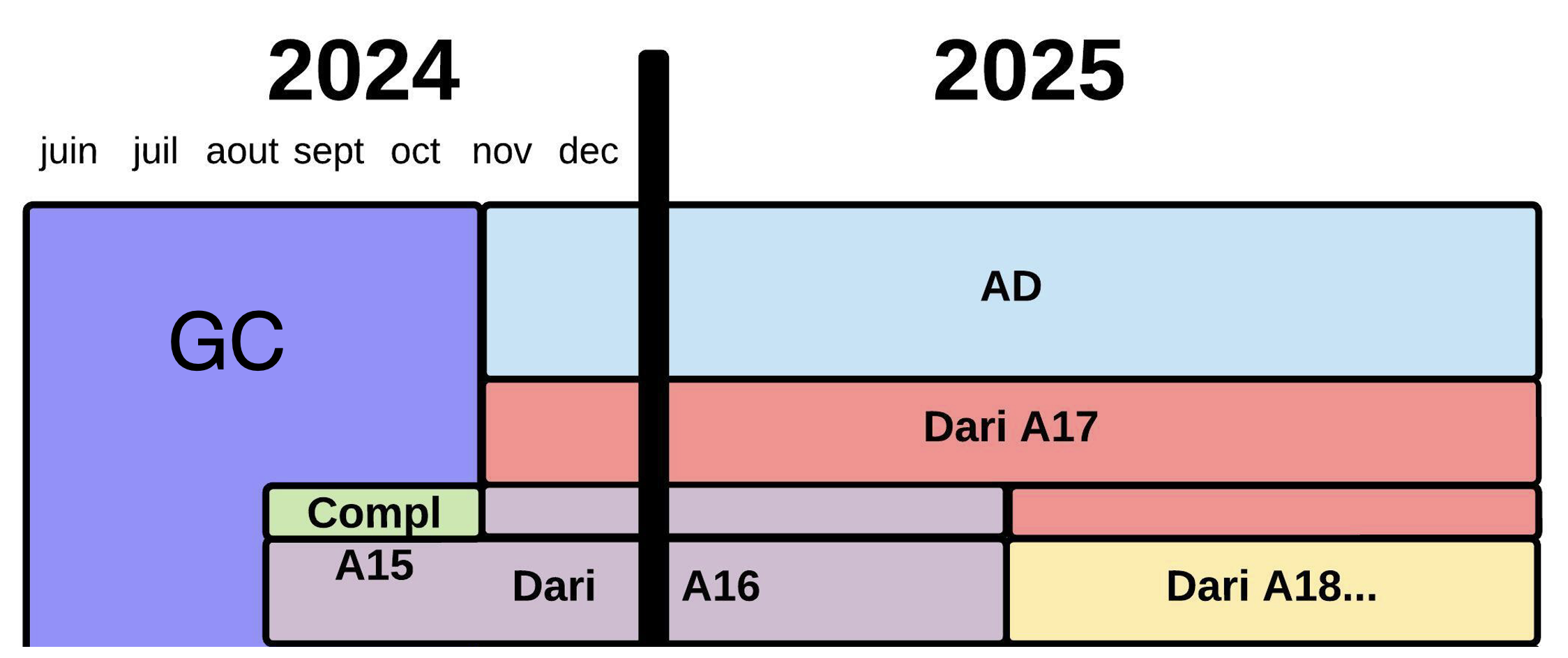 Calendrier Jean Zay 4 Calendrier Jean Zay 4