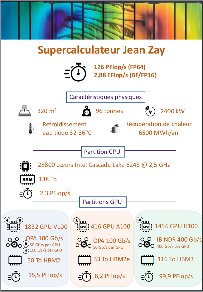 Jean Zay 4 Page 1 Jean Zay 4 Page 1