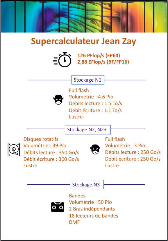 Jean Zay 4 Page 2 Jean Zay 4 Page 2